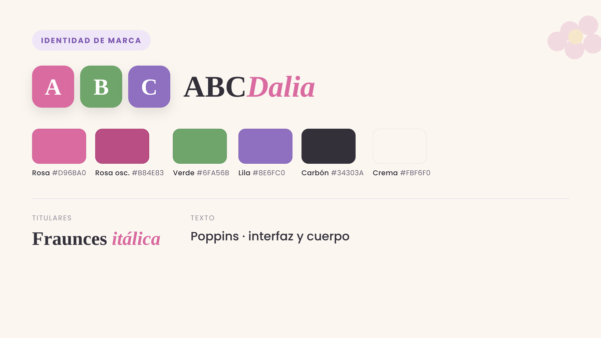 Identidad de marca de ABCDalia