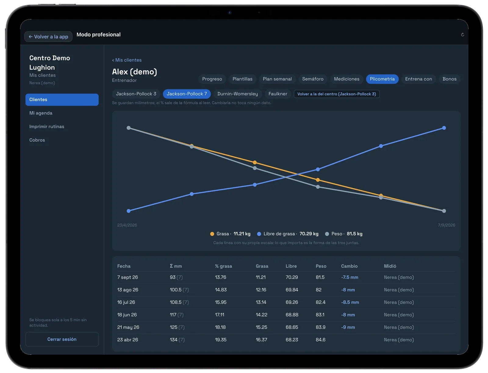 iPad en modo profesional: evolución de pliegues y composición corporal de un cliente
