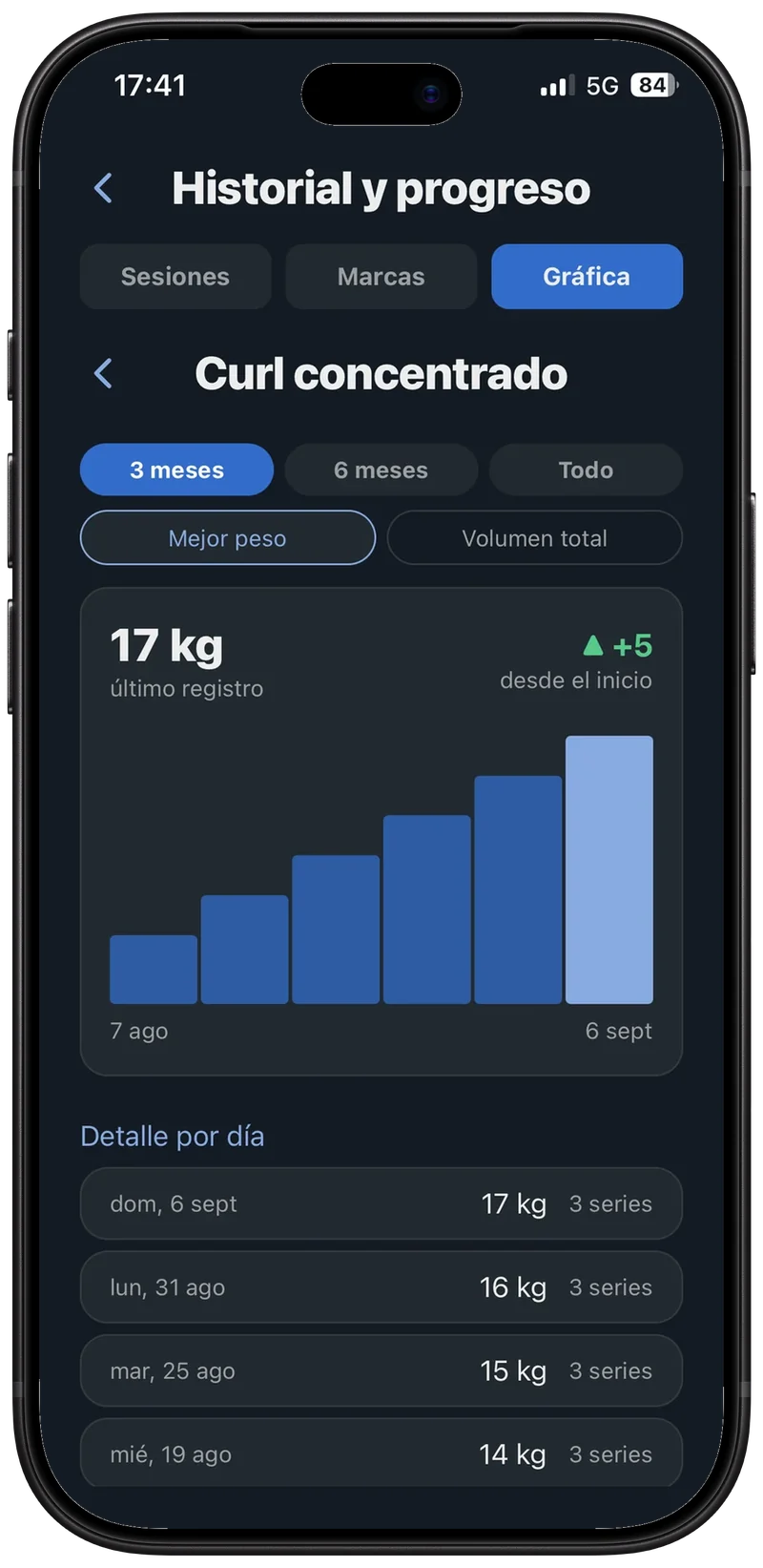 App móvil: progresión de un ejercicio en el tiempo